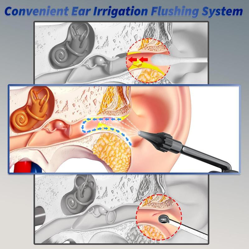 Advanced Electric Ear Wax Removal Tool with Four Adjustable Water Pressure Settings – Safe and Effective Ear Cleaning Solution for Home and Family Use